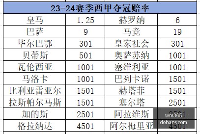 岁英国男子,非法经营服,获利,wm365,wm娱乐,体育赛事,真人视讯,wm平台