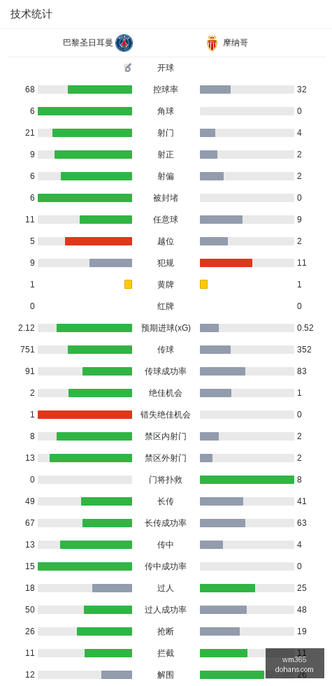 足球攻略周,意甲焦点战,都灵对决罗,wm365,wm娱乐,体育赛事,真人视讯,wm平台